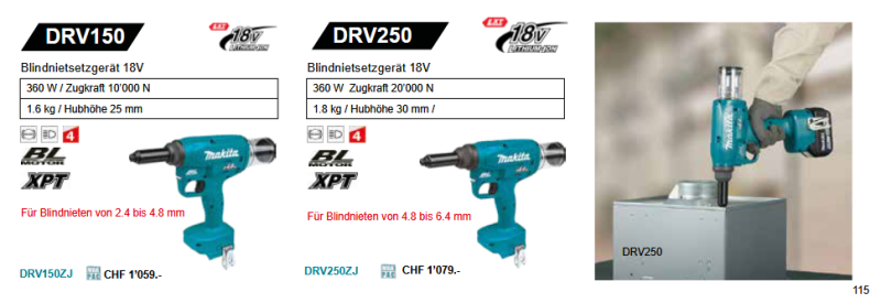30. Makita Akku Blindnietsetzgeräte